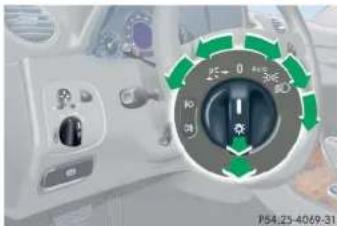 Mercedes-Benz CLK Coupe (2005) - Exterior lamp switch - 1