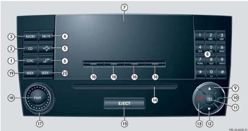 Mercedes-Benz CLK Coupe (2005) - Audio system - 1