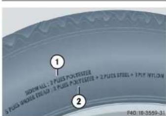 Mercedes-Benz CLK Coupe (2005) - Tire ply material - 1