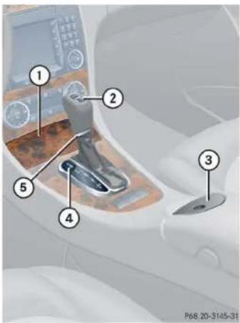 Mercedes-Benz CLK Coupe (2005) - Center console - 1