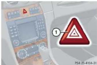 Mercedes-Benz CLK Coupe (2005) - Hazard warning flasher - 1