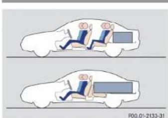 Mercedes-Benz CLK Coupe (2005) - Loading instructions - 1