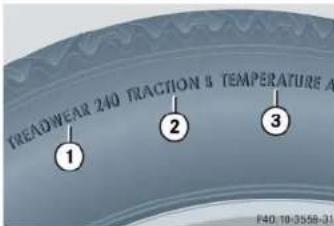 Mercedes-Benz CLK Coupe (2005) - Uniform Tire Quality Grading Standards (U.S. vehicles) - 1