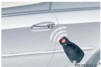 Mercedes-Benz CLK Coupe (2005) - Warning! - 1