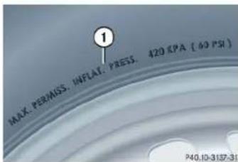 Mercedes-Benz CLK Coupe (2005) - Maximum tire inflation pressure - 1