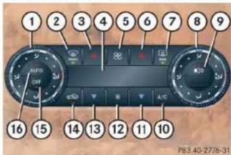 Mercedes-Benz CLK Coupe (2005) - Item - 2