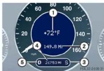 Mercedes-Benz CLK Coupe (2005) - Multifunction display - 1