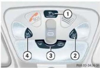 Mercedes-Benz CLK Coupe (2005) - Interior lighting - 1