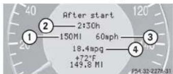 Mercedes-Benz CLK Coupe (2005) - Fuel consumption statistics after start - 1