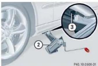 Mercedes-Benz CLK Coupe (2005) - Flat tire - 2