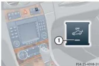 Mercedes-Benz CLK Coupe (2005) - Arming the alarm system - 1