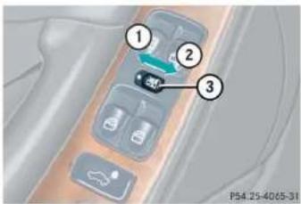 Mercedes-Benz CLK Coupe (2005) - Blocking of rear side window operation - 1