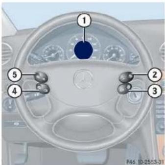Mercedes-Benz CLK Coupe (2005) - Multifunction steering wheel - 1