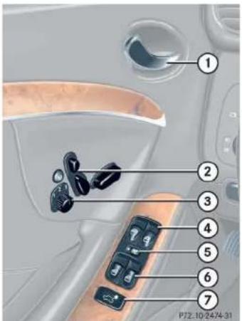 Mercedes-Benz CLK Coupe (2005) - Door control panel - 1