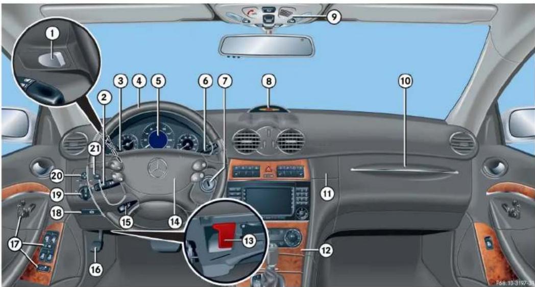 Mercedes-Benz CLK Coupe (2005) - Cockpit - 1