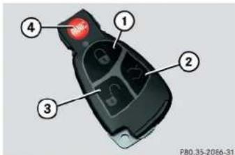 Mercedes-Benz CLK Coupe (2005) - Unlocking with the SmartKey - 1