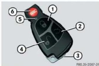 Mercedes-Benz CLK Coupe (2005) - SmartKey with KEYLESS-GO\* - 1
