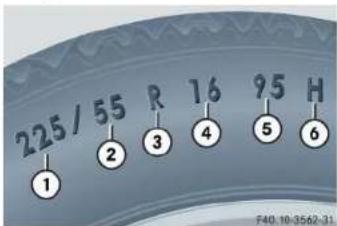 Mercedes-Benz CLK Coupe (2005) - Tire size designation, load and speed rating - 1
