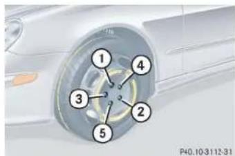 Mercedes-Benz CLK Coupe (2005) - Warning! - 1