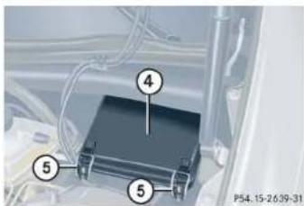 Mercedes-Benz CLK Coupe (2005) - Opening fuse box - 1