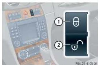 Mercedes-Benz CLK Coupe (2005) - Warning! - 1