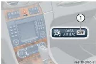 Mercedes-Benz CLK Coupe (2005) - i - 1