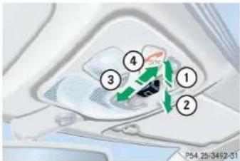 Mercedes-Benz CLK Coupe (2005) - Opening and closing the power tilt/sliding sunroof - 1