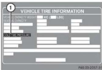 Mercedes-Benz CLK Coupe (2005) - Tires and wheels - 1