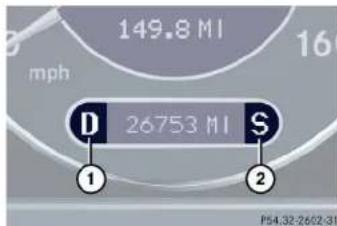 Mercedes-Benz CLK Coupe (2005) - Automatic transmission - 1