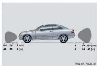 Mercedes-Benz CLK Coupe (2005) - Driving systems - 1