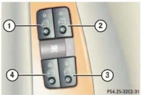 Mercedes-Benz CL-Class (2003) - Opening and closing the windows - 1
