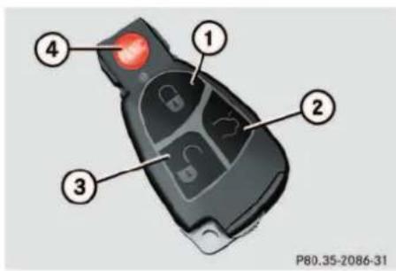 Mercedes-Benz CL-Class (2003) - Unlocking with the SmartKey - 1