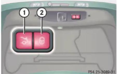 Mercedes-Benz CL-Class (2003) - Closing and locking the trunk lid with KEYLESS-GO\* - 1