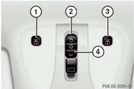 Mercedes-Benz CL-Class (2003) - Interior lighting - 1