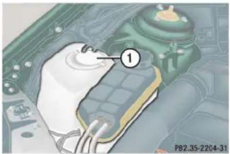 Mercedes-Benz CL-Class (2003) - Engine compartment - 1