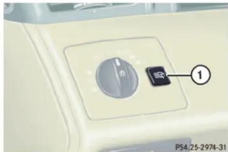 Mercedes-Benz CL-Class (2003) - Headlamp cleaning system - 1