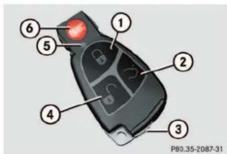 Mercedes-Benz CL-Class (2003) - SmartKey - 1
