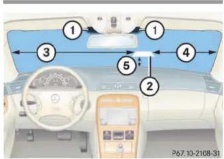 Mercedes-Benz CL-Class (2003) - Useful features - 1