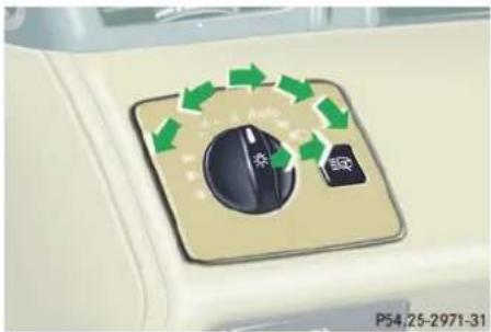 Mercedes-Benz CL-Class (2003) - Exterior lamp switch - 1