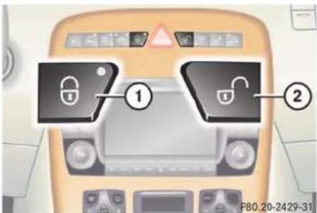 Mercedes-Benz CL-Class (2003) - Warning! - 2