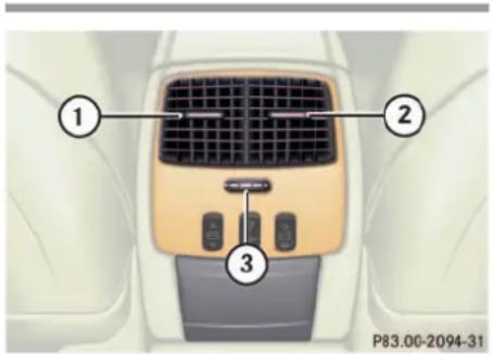 Mercedes-Benz CL-Class (2003) - Rear passenger compartment adjustable air vents - 1