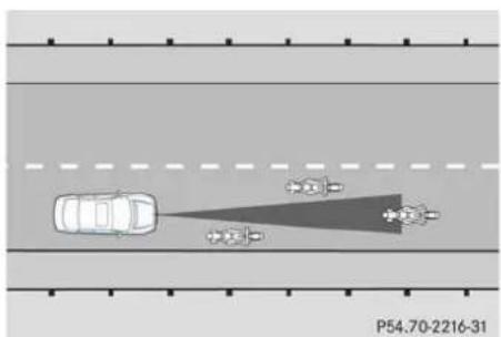 Mercedes-Benz CL-Class (2003) - Driving systems - 2