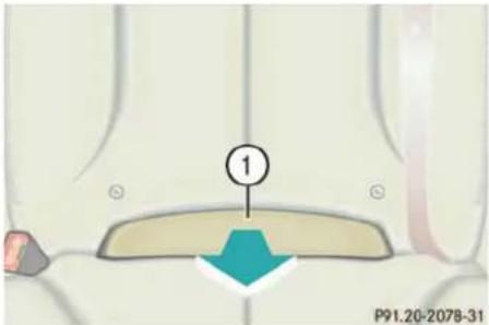 Mercedes-Benz CL-Class (2003) - Child seat anchors - "LATCH" type - 1