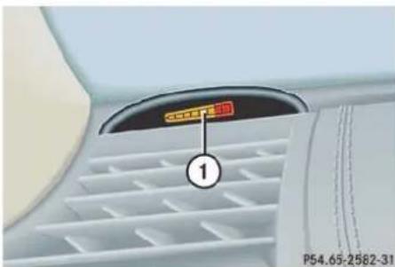 Mercedes-Benz CL-Class (2003) - Warning indicators - 1