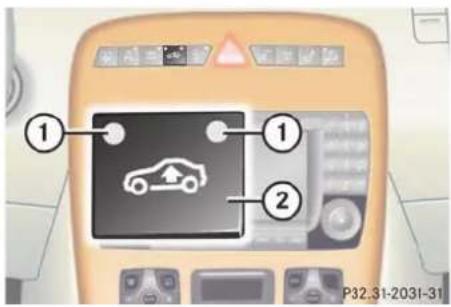 Mercedes-Benz CL-Class (2003) - Driving systems - 1