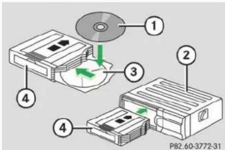 Mercedes-Benz CL-Class (2003) - Loading/unloading the CD magazine - 1