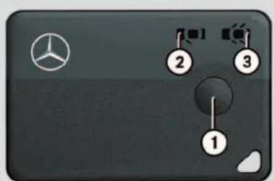 Mercedes-Benz CL-Class (2003) - Individual setting - 1