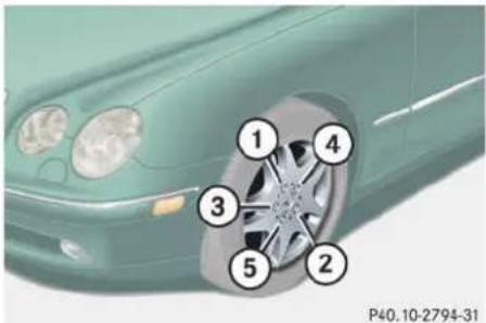 Mercedes-Benz CL-Class (2003) - Lowering the vehicle - 1