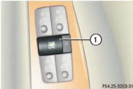 Mercedes-Benz CL-Class (2003) - Blocking of rear window operation - 1