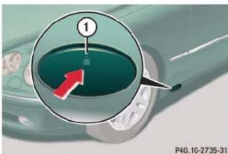 Mercedes-Benz CL-Class (2003) - Flat tire - 1